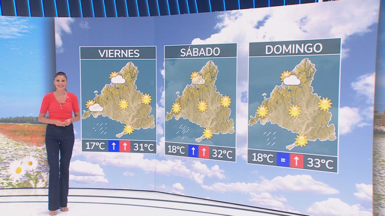 Fin de semana plenamente veraniego en Madrid, con más calor cada día