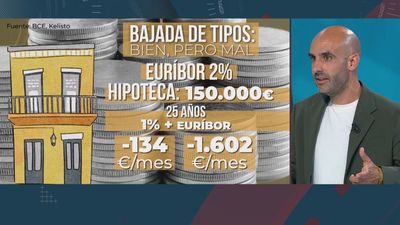 120 minutos 06.06.2025 (parte 2)