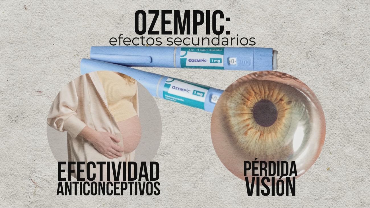 ¿Conocemos todos los efectos adversos del Ozempic?