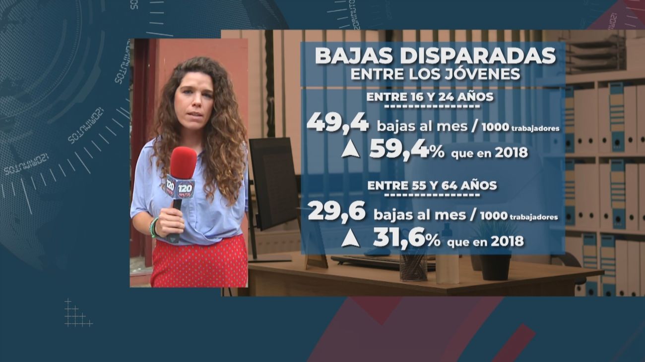 120 minutos 11.06.2025 (parte 2)