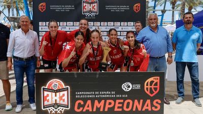La selección 3x3 de Madrid sub'13 femenina, campeona de España