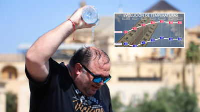 Madrid se prepara para su primera ola de calor con una masa de aire africano desde el sábado al lunes