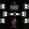 Así quedan los cruces de octavos en el Mundial de Clubes