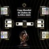 Así quedan los cruces de cuartos del Mundial de Clubes