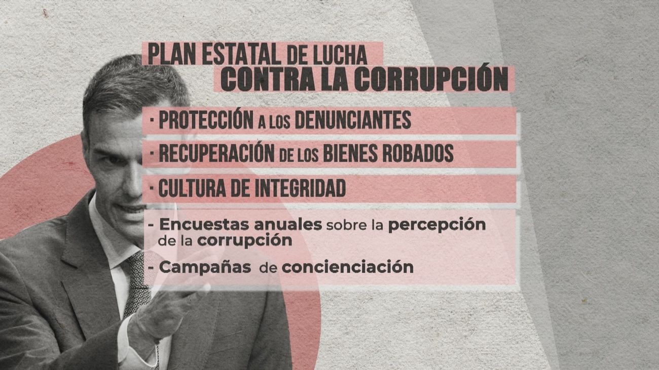 ¿Serán las medidas propuestas por Sánchez realmente efectivas contra la corrupción?