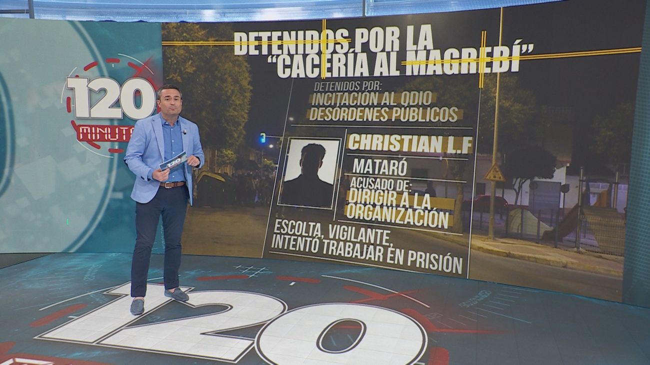 120 minutos 16.07.2025 (parte 2)