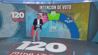 120 minutos 17.07.2025 (parte 2)