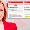 El PP pone como ejemplo de que en el PSOE no hay dimisiones a Pilar Bernabé