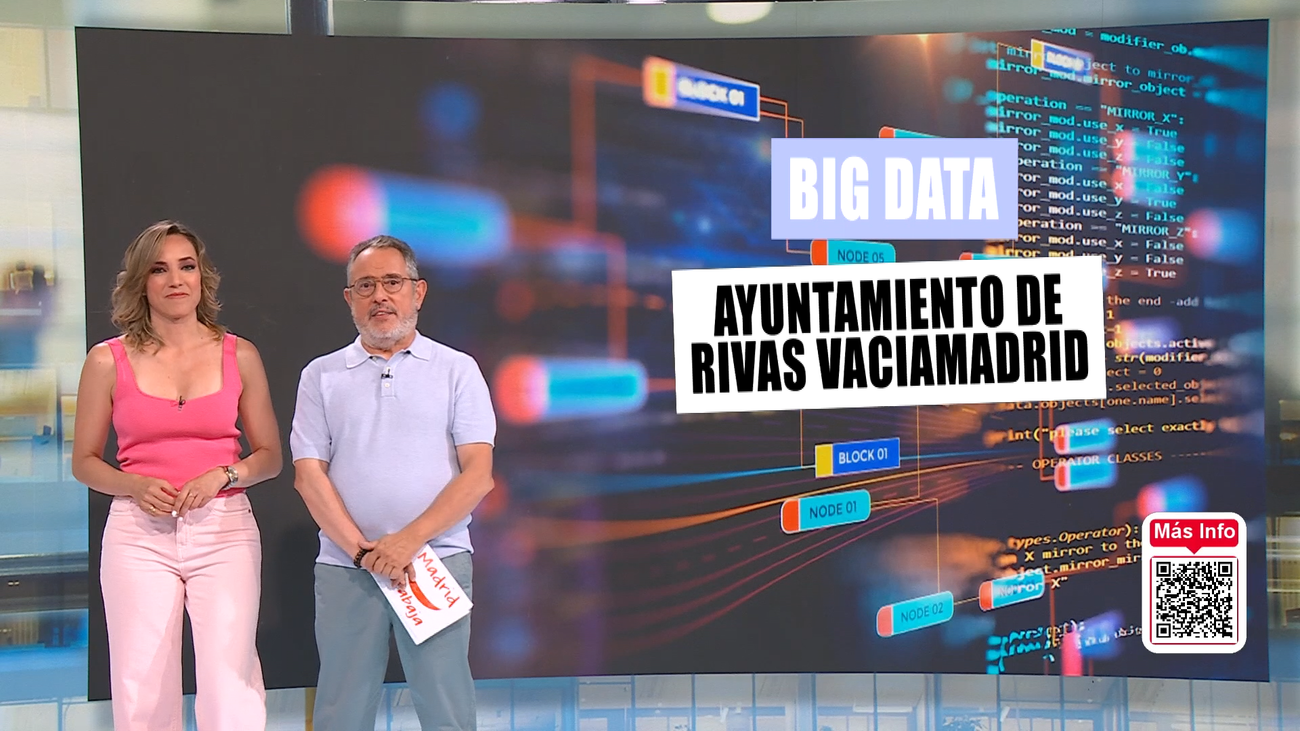 Cursos de Formación Gratuitos Madrid Trabaja 2 de agosto de 2025