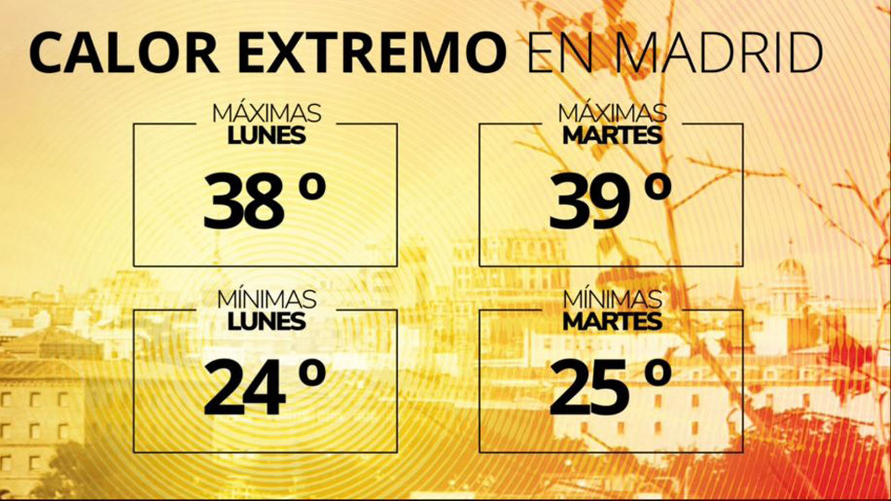 Calor 'egipcio' en Madrid, seguimos derritiéndonos