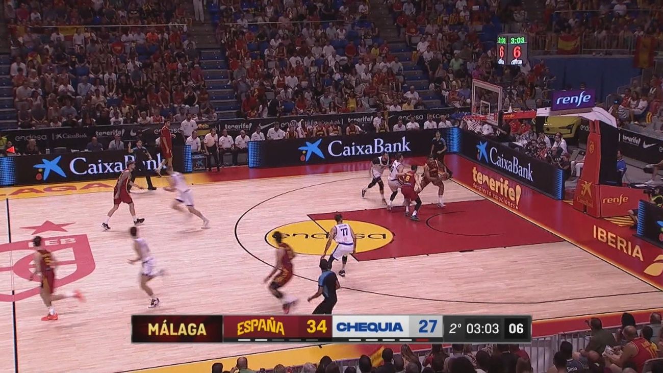 87-73. España reacciona contra República Checa y gana confianza en su camino al Eurobasket