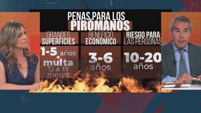 120 minutos 14.08.2025 (parte 2)