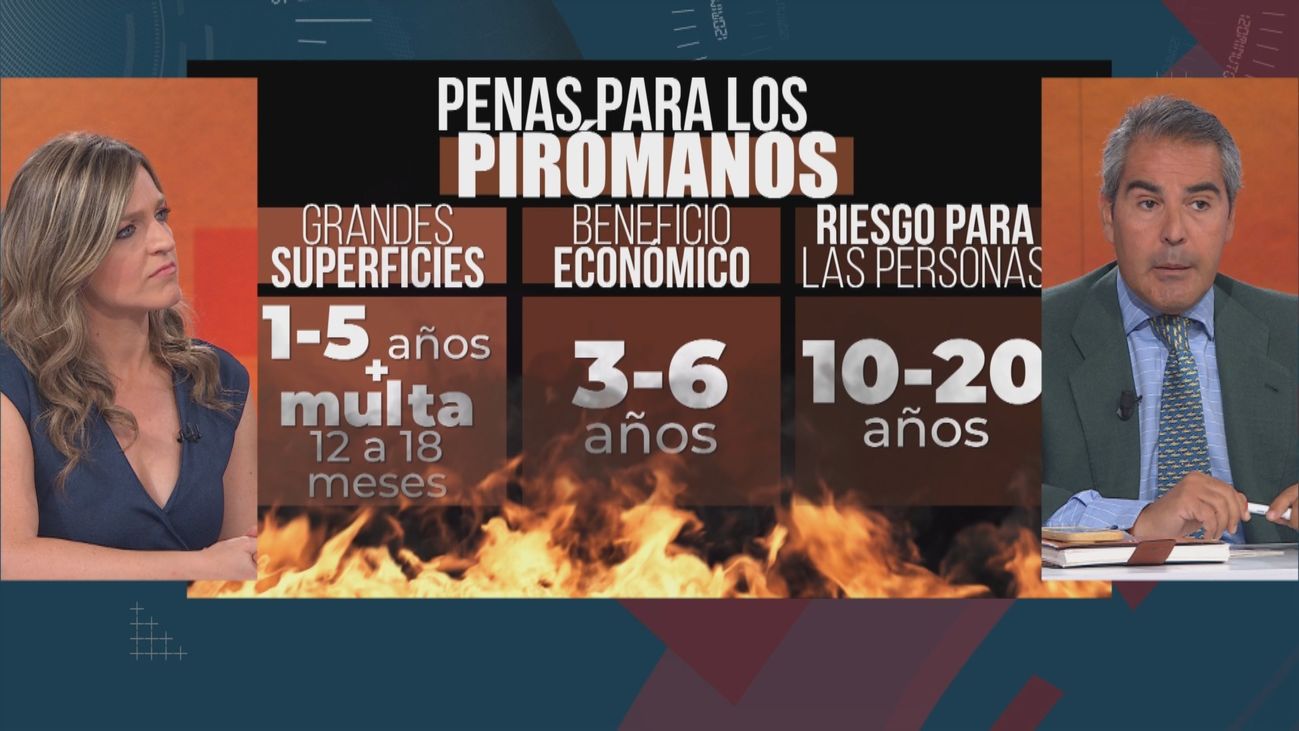 120 minutos 14.08.2025 (parte 2)