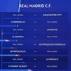 La Champions que viene para el Real Madrid: otro clásico contra el City, visita a Anfield y el viaje más largo