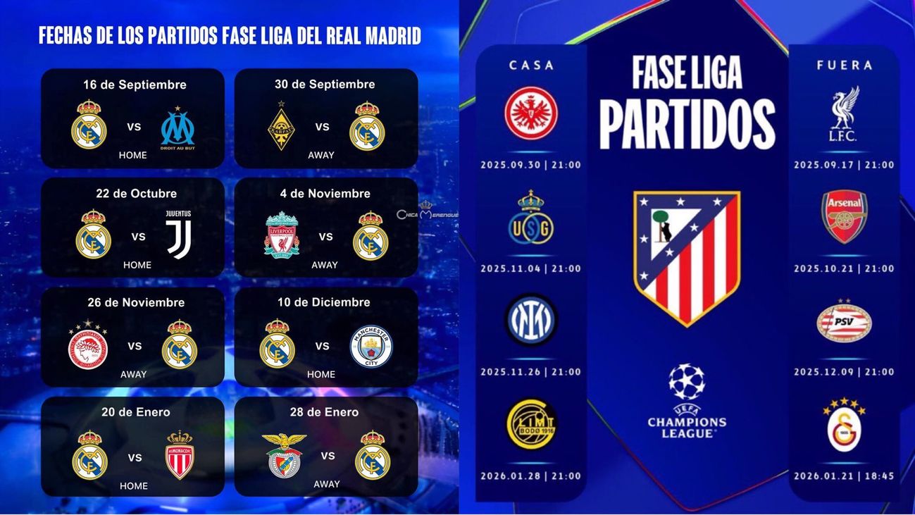El Real Madrid empezará la Champions en casa y el Atlético de Madrid, fuera