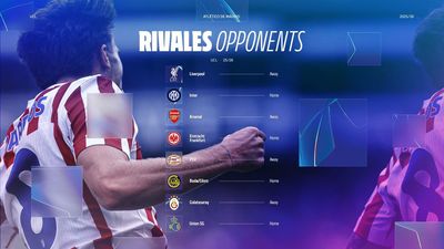 Liverpool, Inter, Arsenal... y la exigente revancha del Atlético