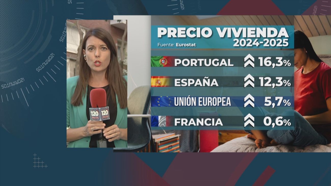 120 minutos 03.09.2025 (parte 2)