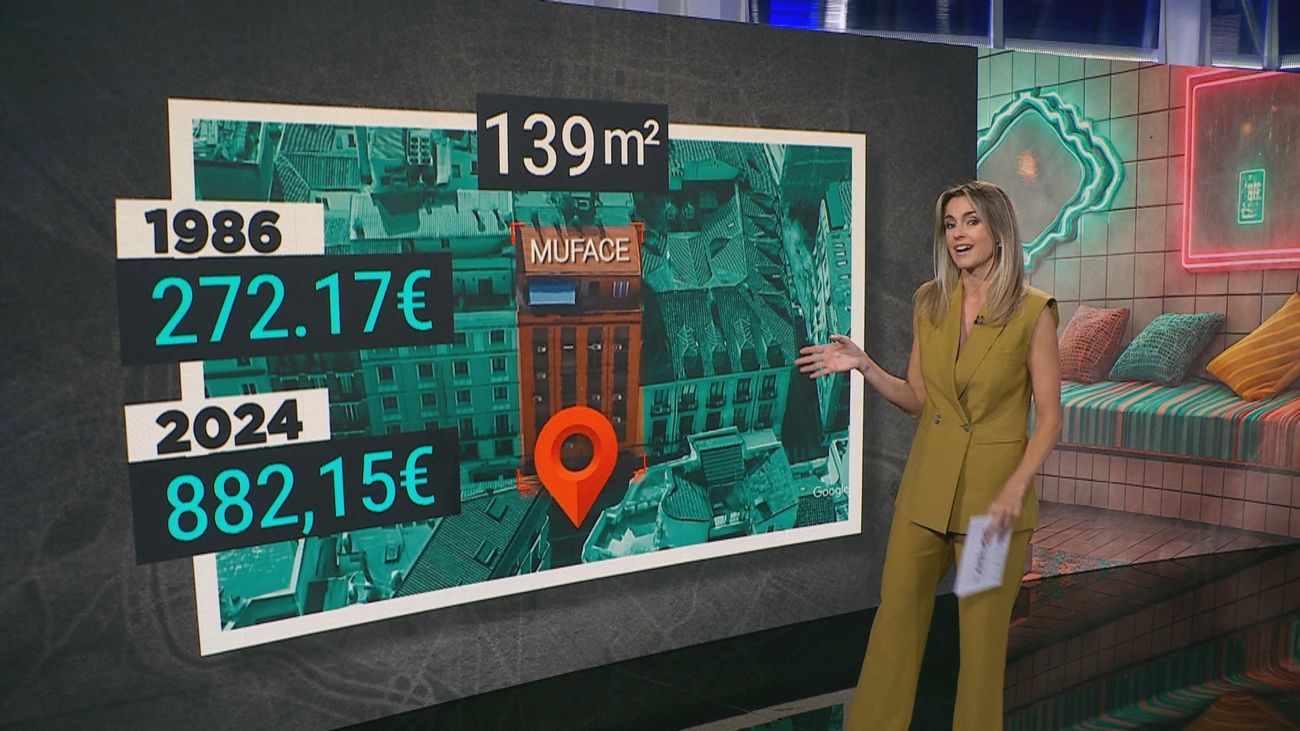 El ‘chollo’ del ático de Muface: la familia de Begoña Gómez paga 900€ por una vivienda que vale hasta 4.500€