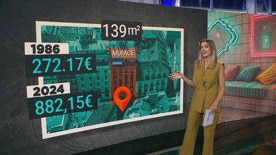 El ‘chollo’ del ático de Muface: la familia de Begoña Gómez paga 900€ por una vivienda que vale hasta 4.500€