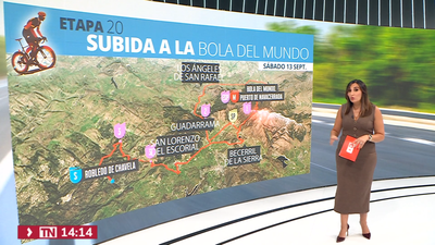 Madrid se blinda ante las últimas etapas de la Vuelta Ciclista a España