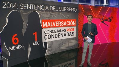 Dos precedentes judiciales que podrían marcar el futuro de Begoña Gómez