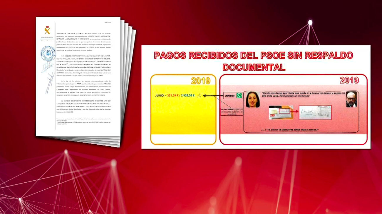 Los pagos  en efectivo del PSOE a Ábalos y Koldo no cuadran con los entregados al Supremo