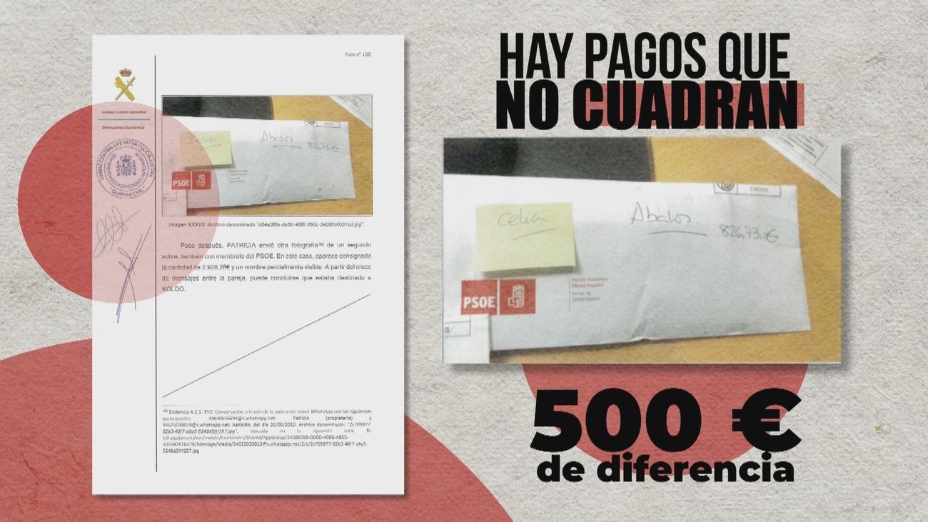 El Supremo cita a Ábalos y a Koldo el 15 y 16 de octubre tras el informe de la UCO