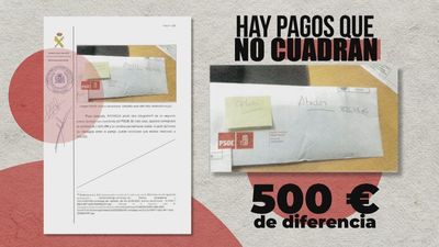 El Supremo cita a Ábalos y a Koldo el 15 y 16 de octubre tras el informe de la UCO