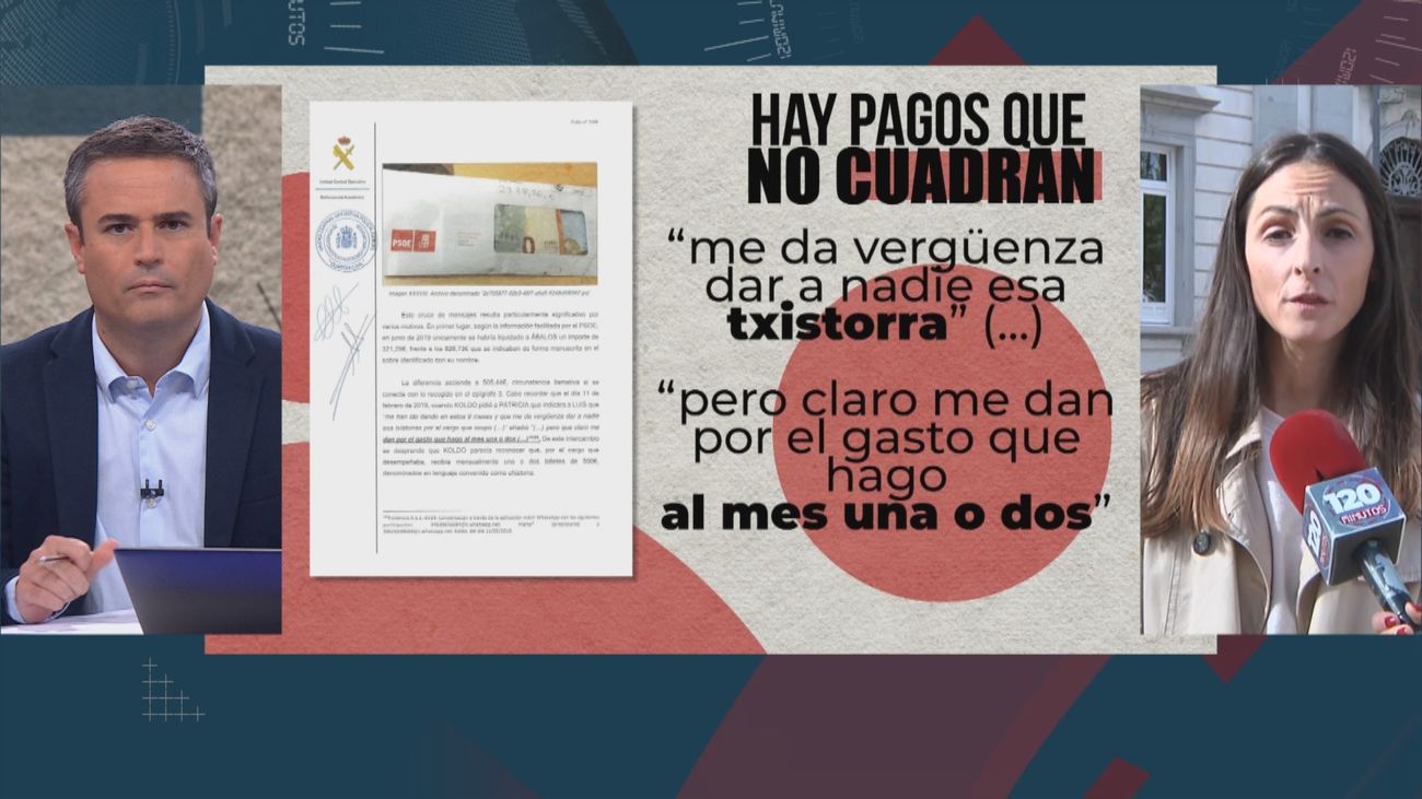 120 minutos 06.10.2025 (parte 1)