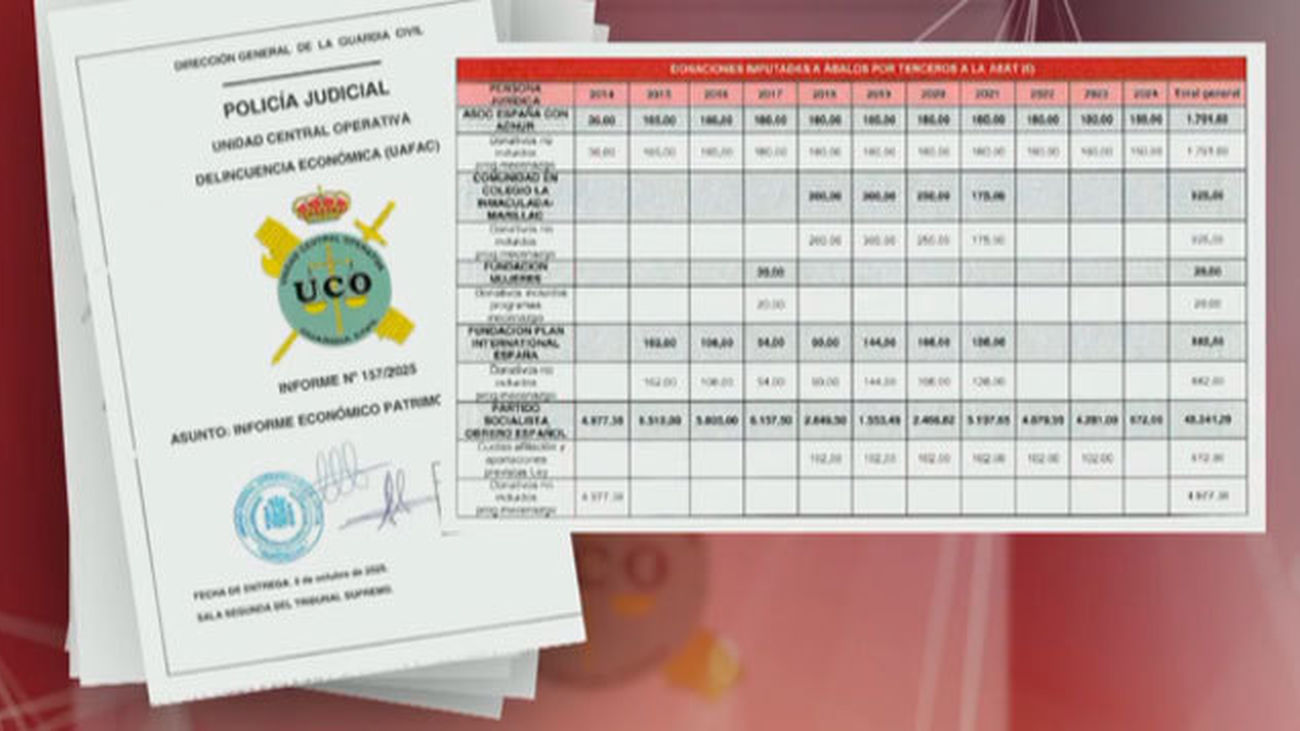 El juez solo deja consultar a las partes el oficio sobre la "vida íntima" de Ábalos en el Supremo
