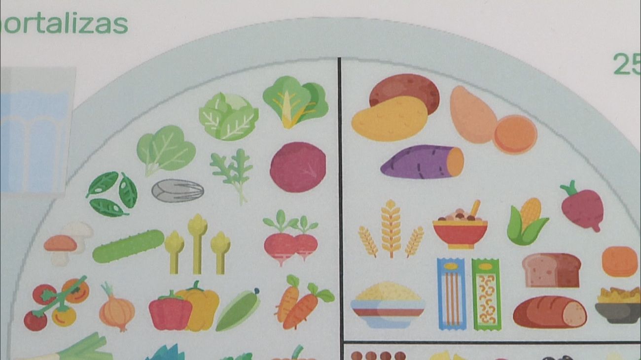 La dieta plant based: una alimentación flexible y llena de beneficios