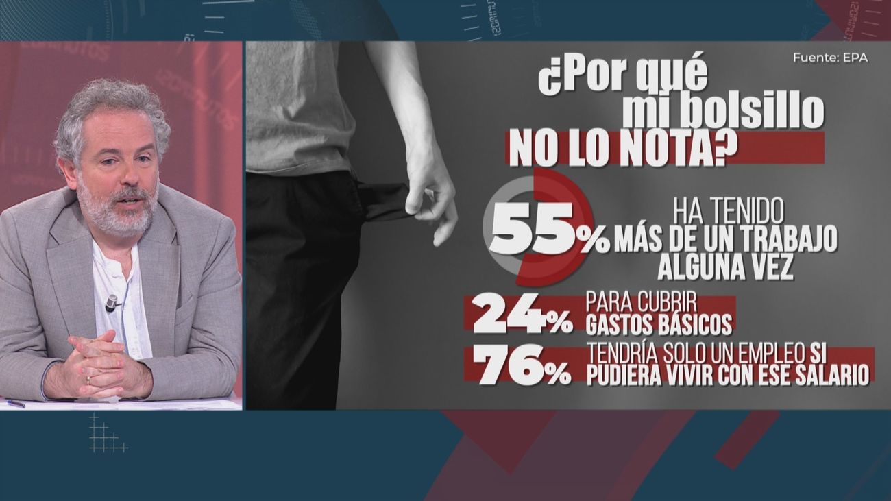 120 minutos 14.10.2025 (parte 2)