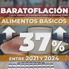 'Baratoflación': los alimentos más económicos son los que más suben de precio
