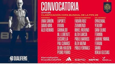 Fornals, gran novedad en una lista de España con Lamine Yamal, Huijsen y Fermín