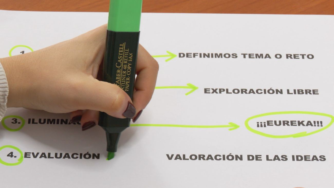 Creatividad para todos: qué es y cómo entrenarla según la coach Joana Fernández