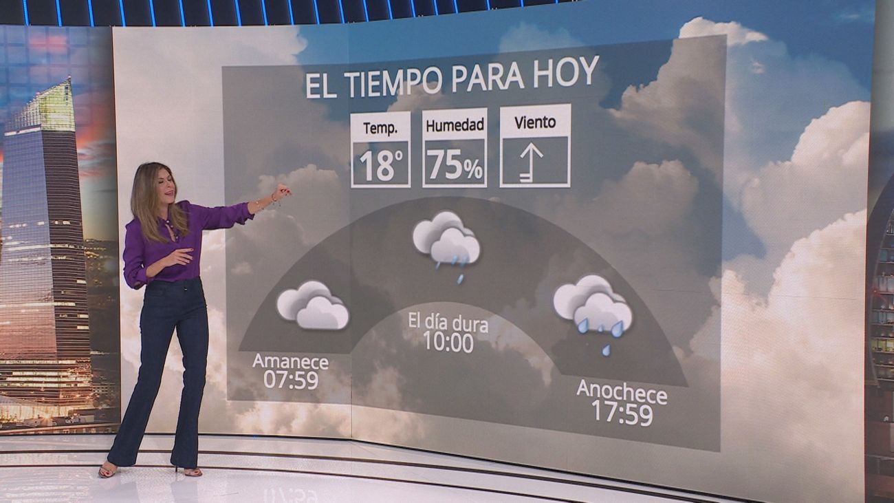 Jueves con lluvia y temperaturas máximas que bajan en Madrid