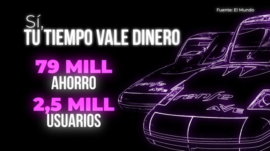 Renfe rechaza volver a las indemnizaciones de 15 minutos de retraso y tilda de "populista" la medida