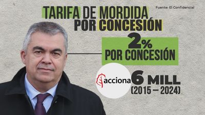 La UCO señala que la trama de Cerdán exigía un 2% en presuntos sobornos de constructoras