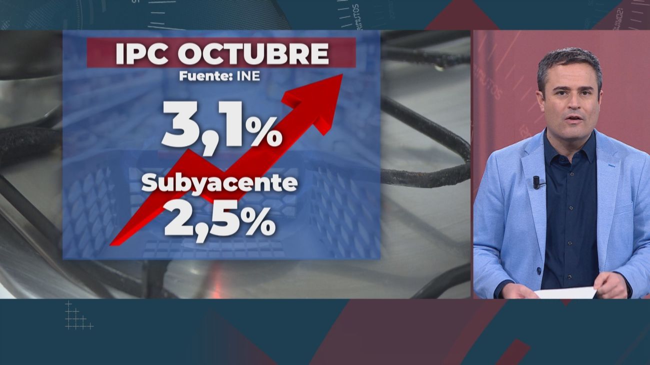 120 minutos 14.11.2025 (parte 2)