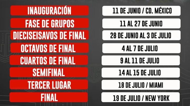 Calendario Mundial 2026 / TELEMADRID