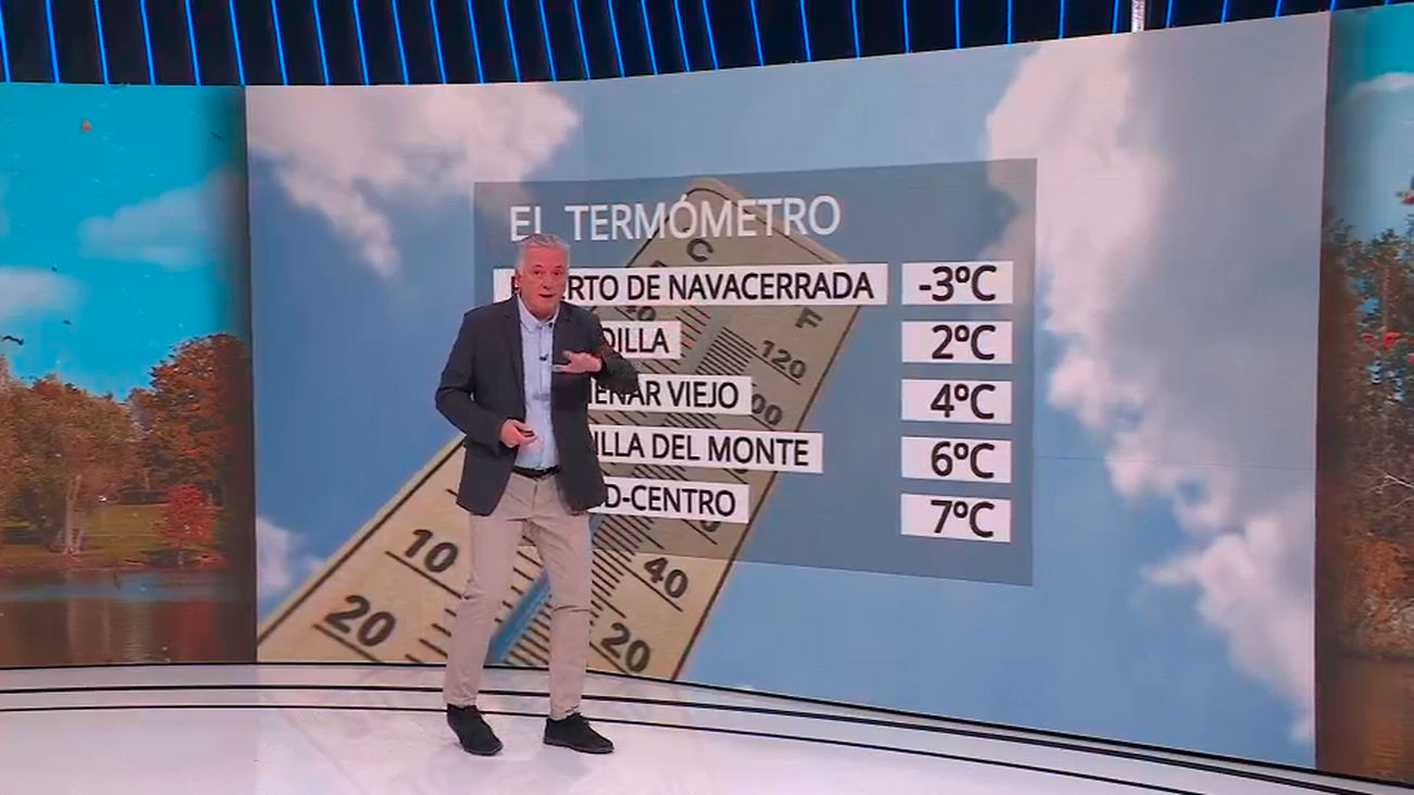 Martes con temperaturas en descenso y jornada desapacible en la Sierra