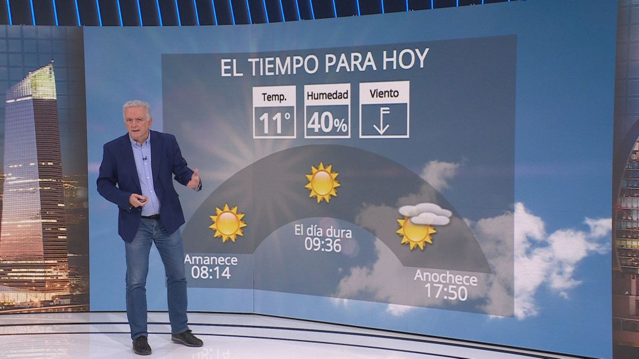 Miércoles con temperaturas que bajan y heladas débiles en la Sierra