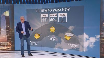 Miércoles con temperaturas que bajan y heladas débiles en la Sierra