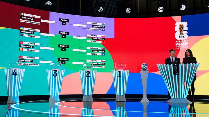 Ensayo del sorteo del Mundial 2026 / FIFA