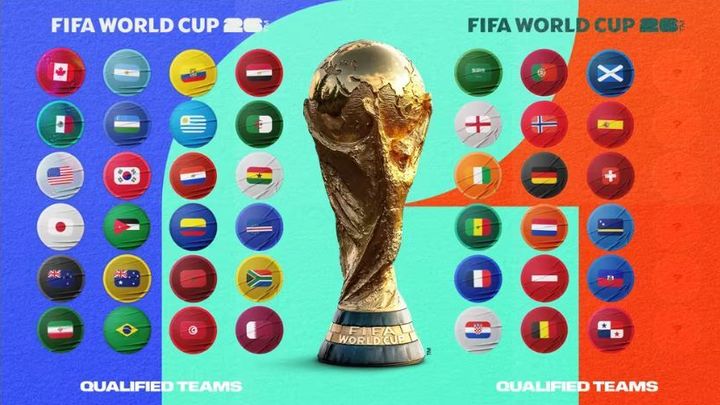 Equipos clasificados / FIFA