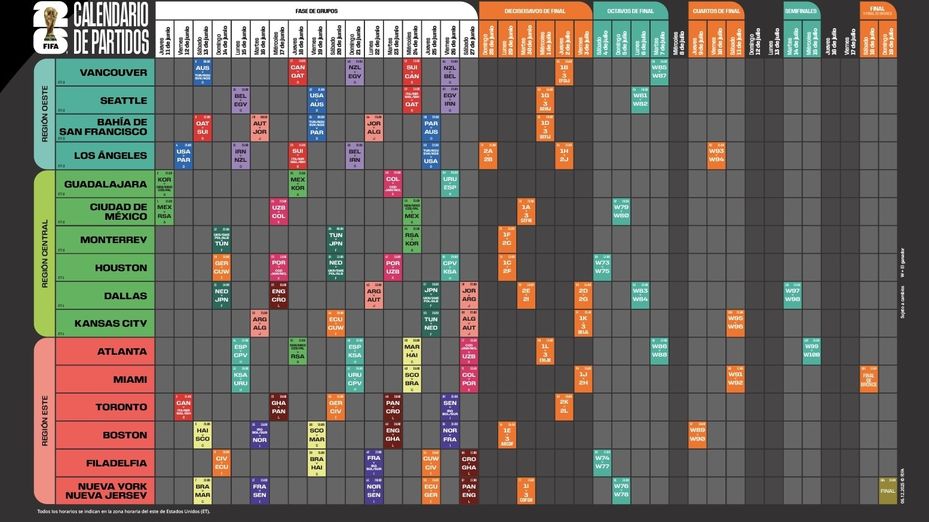 El calendario de los 104 partidos del Mundial 2026