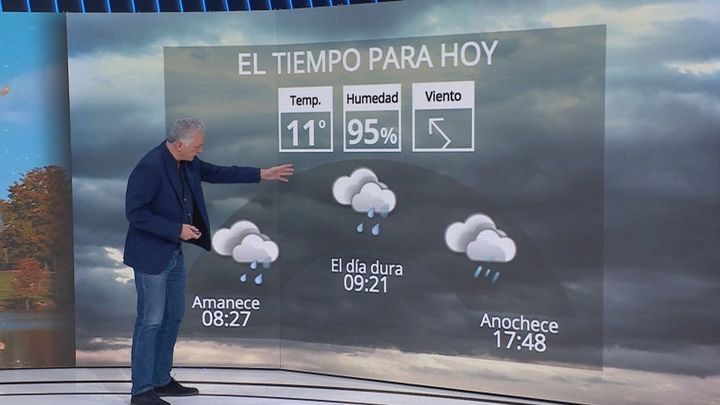 Miércoles de paraguas y mínimas que suben