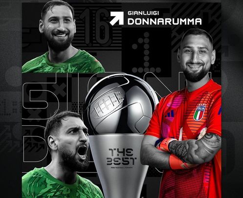 Donnarumma / FIFA
