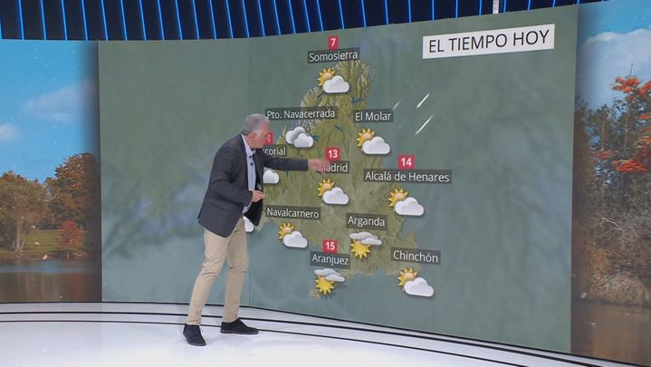 Miércoles nuboso pero sin lluvia en Madrid