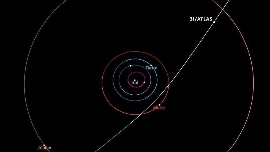 El cometa 3I/ATLAS alcanza su máximo acercamiento a la Tierra: un visitante interestelar único